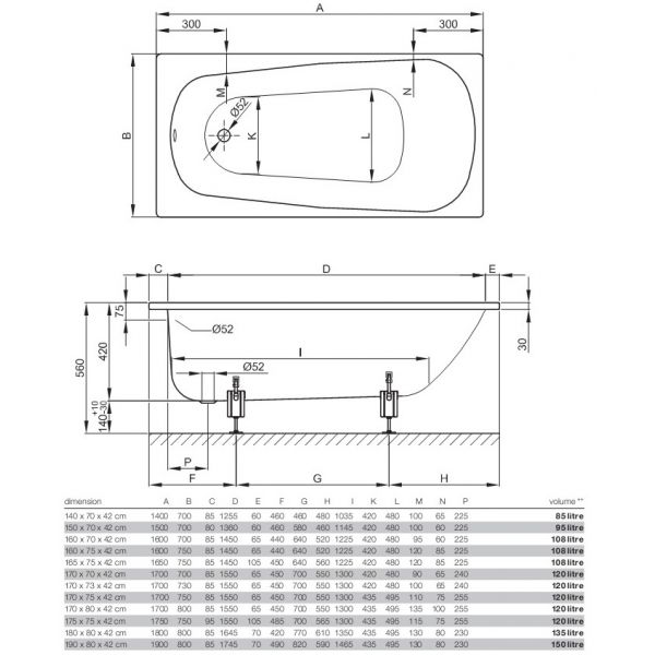 Ванна стальная BETTE Form 170х75, с шумоизоляцией