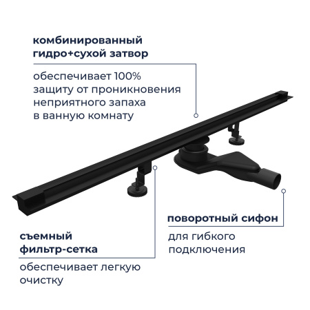 Водоотводящий желоб RGW SDR-50B 600, с решеткой, черный матовый