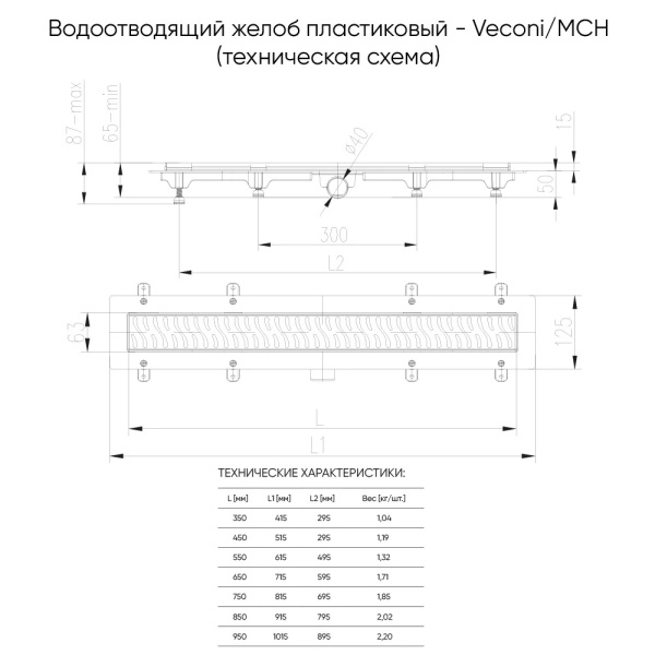 Водоотводящий желоб VECONI Klasik/Floor 750, с решеткой, хром глянцевый