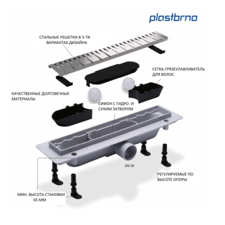 Водоотводящий желоб PLASTBRNO Design3 750, с решеткой, нержавеющая сталь
