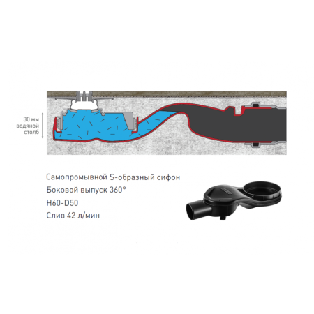 Водоотводящий желоб BERGES Super Slim 800 с решеткой, хром глянцевый