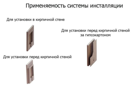 Клавиша для инсталляции BOCCHI Magre 8200-0041, хром глянцевый СЦ